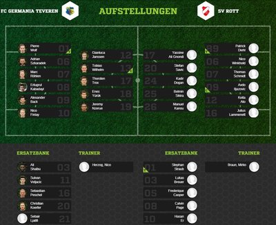 Teveren1Aufstellung