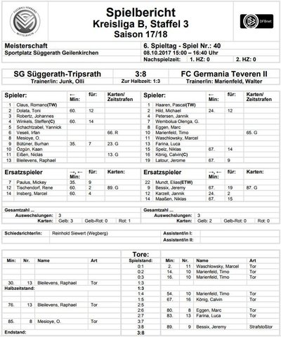 Teveren2Spielbericht