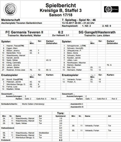 Teveren2Spielbericht