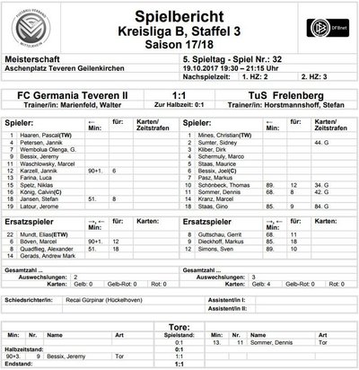 Teveren2Spielbericht