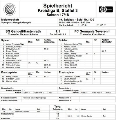 Teveren2Spielbericht