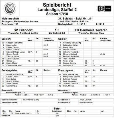 Teveren1Spielbericht