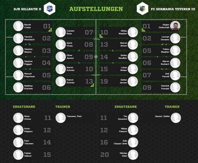 Teveren3-30Aufstellung