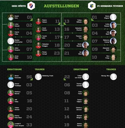 Teveren1-30Aufstellung