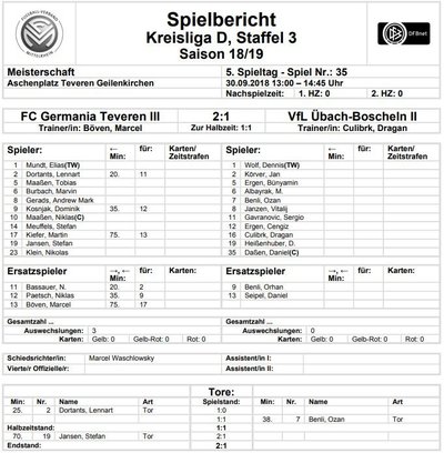 Teveren3-50Spielbericht