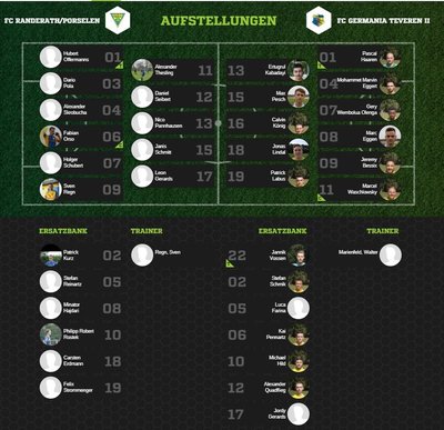 Teveren2-30Aufstellung