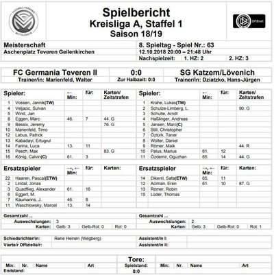 Teveren2-50Spielbericht