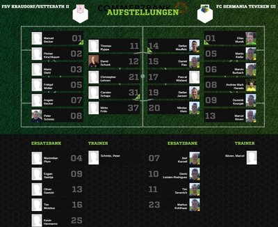 Teveren3-30Aufstellung