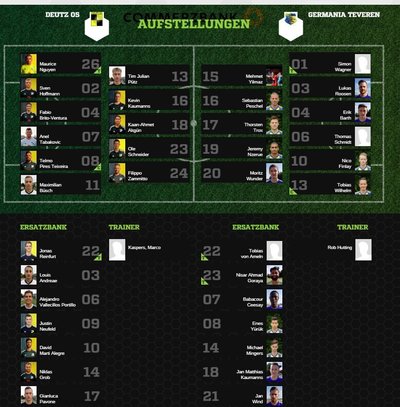 Teveren1-30Aufstellung