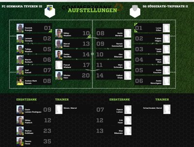 Teveren3-30Aufstellung