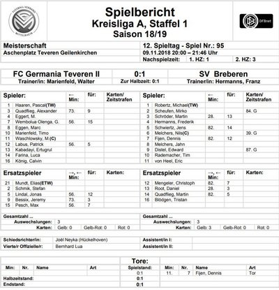 Teveren2-50Spielbericht