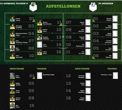 Teveren2-30Aufstellung