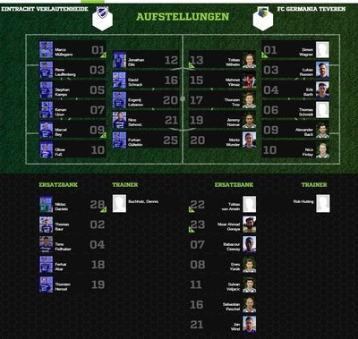 Teveren1-30Aufstellung