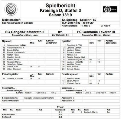 Teveren2-50Spielbericht