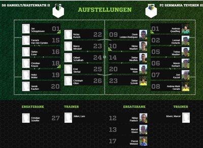 Teveren2-30Aufstellung