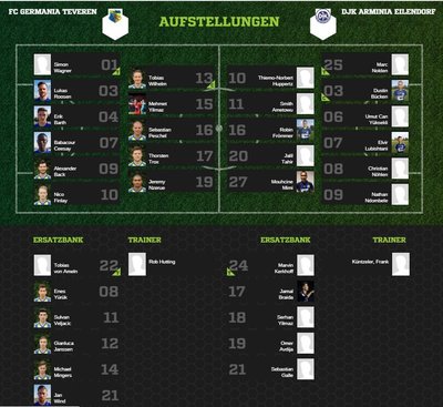 Teveren1-30Aufstellung