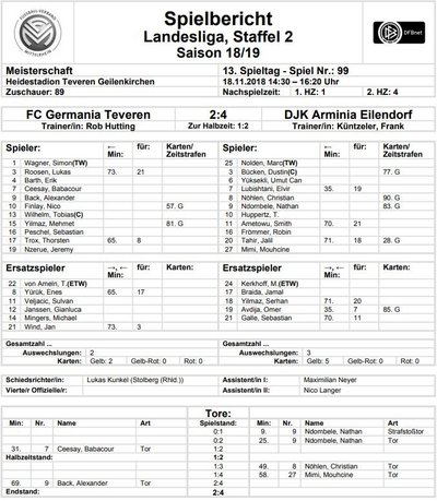 Teveren1-50Spielbericht