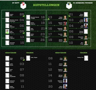 Teveren1-30Aufstellung