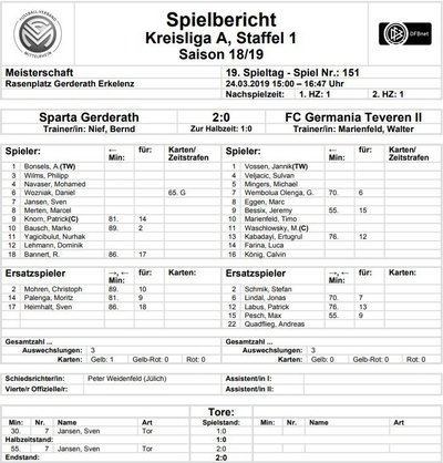 Teveren2-50Spielbericht