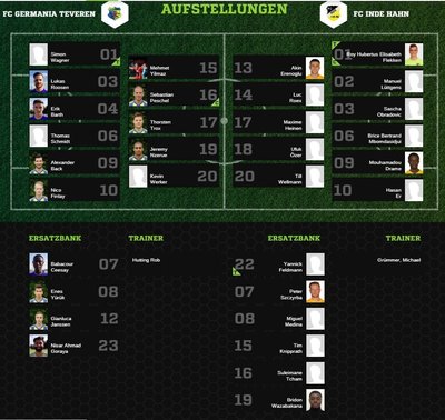 Teveren1-30Aufstellung