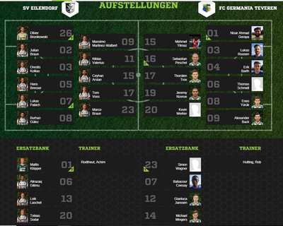 Teveren1-30Aufstellung