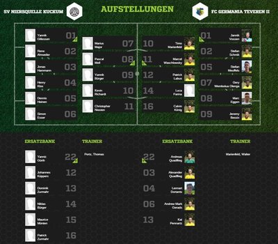 Teveren2-30Aufstellung