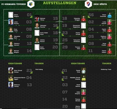 Teveren1-30Aufstellung