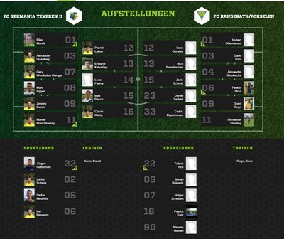 Teveren2-30Aufstellung