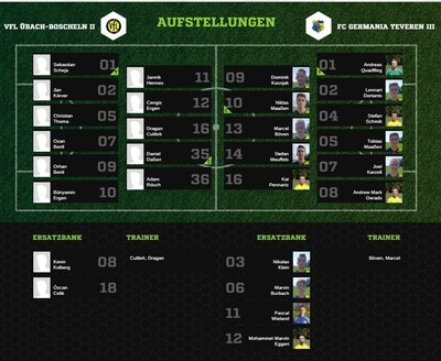 Teveren3-30Aufstellung