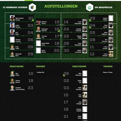 Teveren1-30Aufstellung