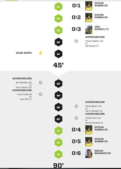 Teveren3-40Spielverlauf