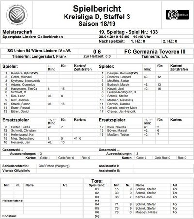 Teveren3-50Spielbericht