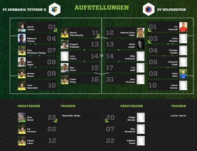 Teveren2-30Aufstellung