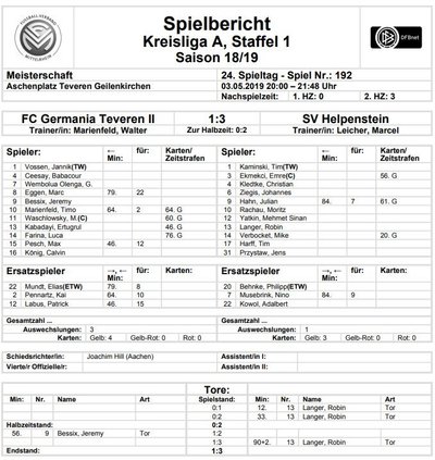 Teveren2-50Spielbericht