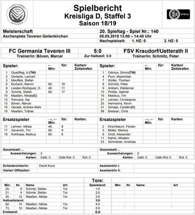 Teveren3-50Spielbericht