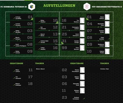 Teveren3-30Aufstellung