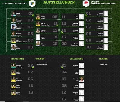 Teveren2-30Aufstellung