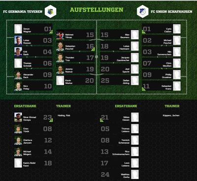 Teveren1-30Aufstellung