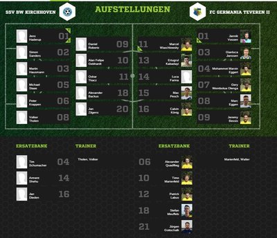 Teveren2-30Aufstellung