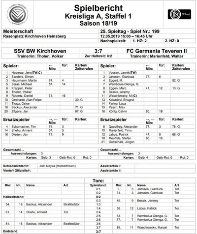 Teveren2-50Spielbericht