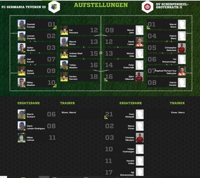 Teveren3-30Aufstellung