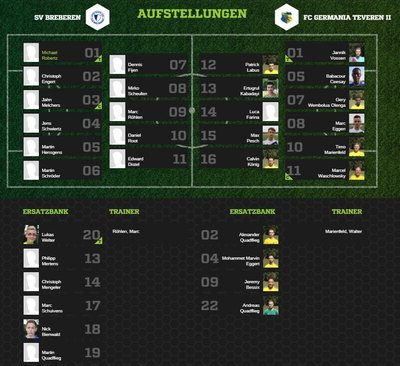 Teveren2-30Aufstellung