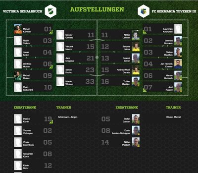 Teveren3-30Aufstellung