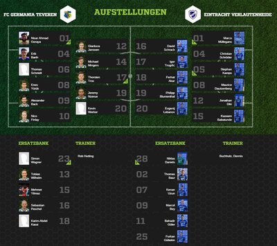 Teveren1-30Aufstellung