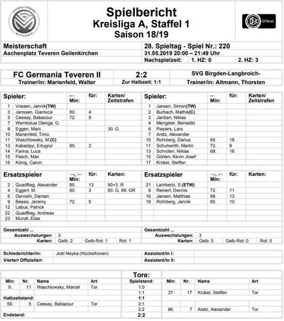 Teveren2-50Spielbericht