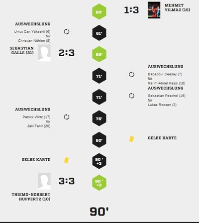 Teveren1-40Spielverlauf2