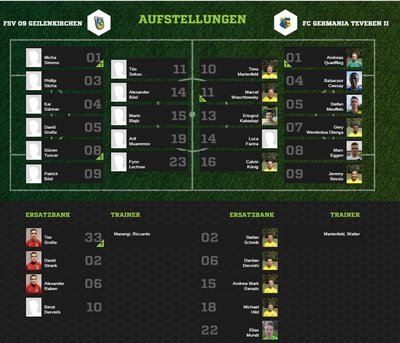 Teveren2-30Aufstellung