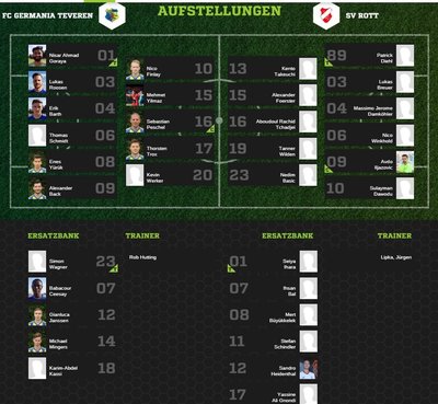 Teveren1-30Aufstellung