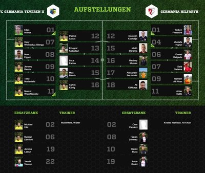 Teveren2-30Aufstellung