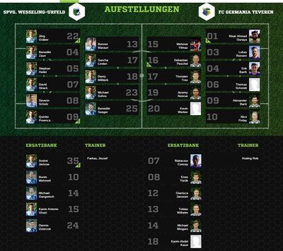 Teveren1-30Aufstellung